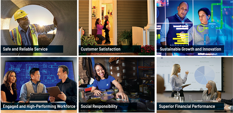 Commitment to Stakeholders