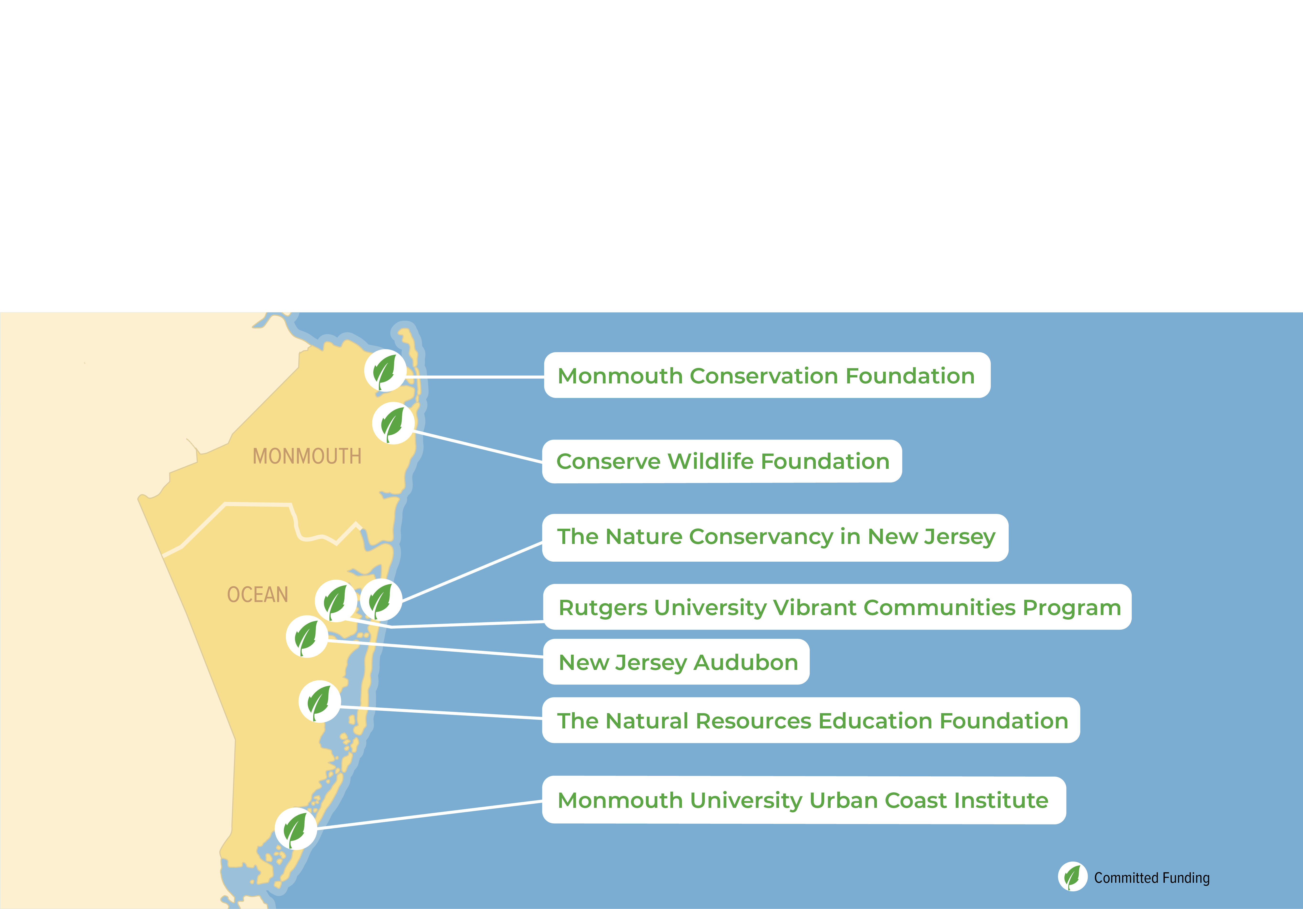 Map of Projects